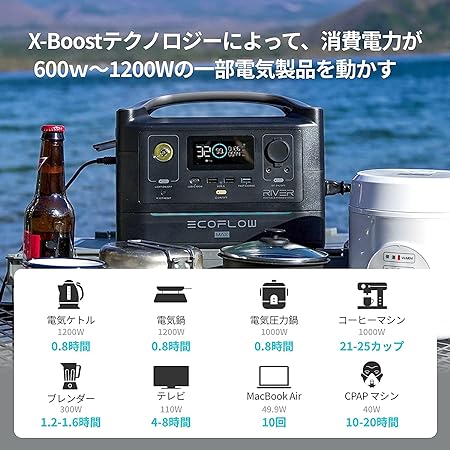 EFDELTA_ECOFLOW RIVER Maxポータブル電源_商品説明画像_04